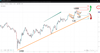 negative-uk-gdp-to-confirm-recession-09122022
