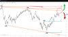 markets-barely-react-to-autumn-budget-18112022