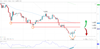 gbpusd-2