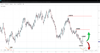 Source: SpreadEx / EURGBP